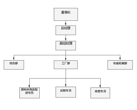 67381����-��Ϸ�ٷ���վ