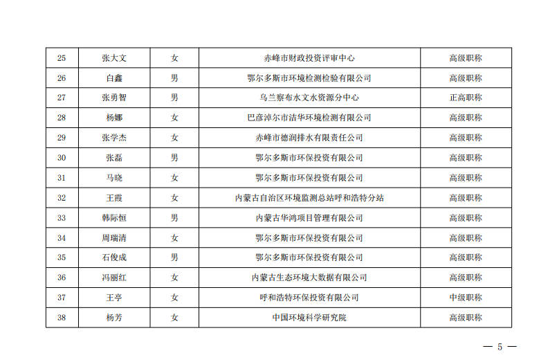 67381����-��Ϸ�ٷ���վ