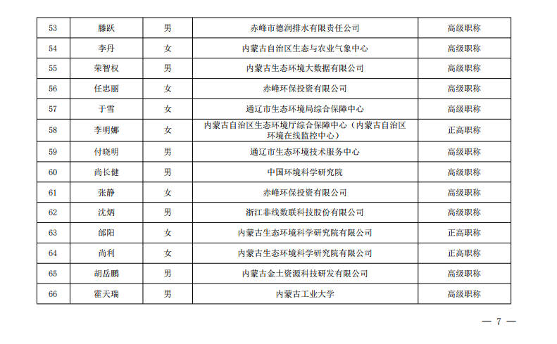 67381����-��Ϸ�ٷ���վ