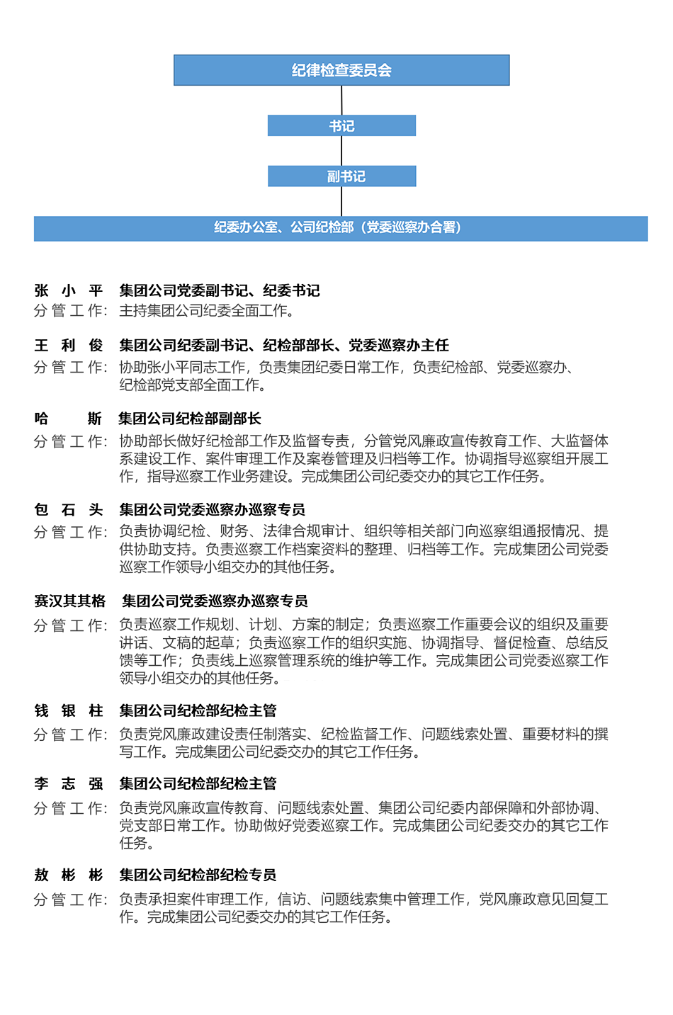 67381����-��Ϸ�ٷ���վ