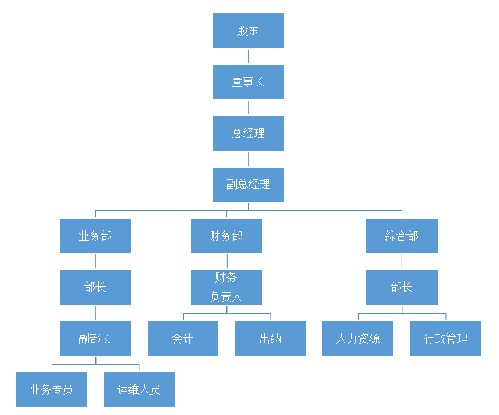 67381����-��Ϸ�ٷ���վ