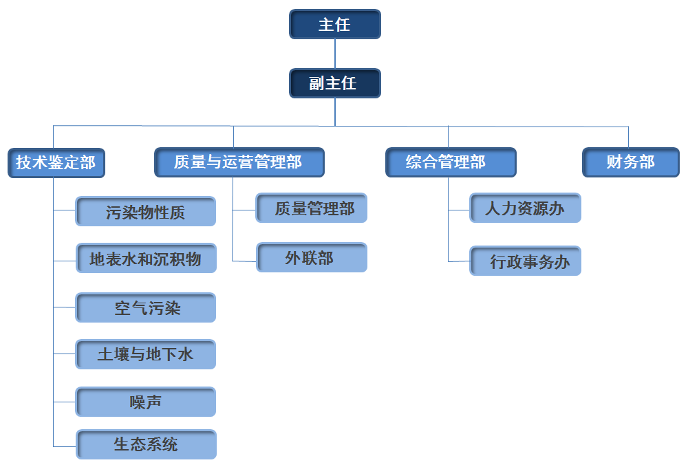 67381����-��Ϸ�ٷ���վ